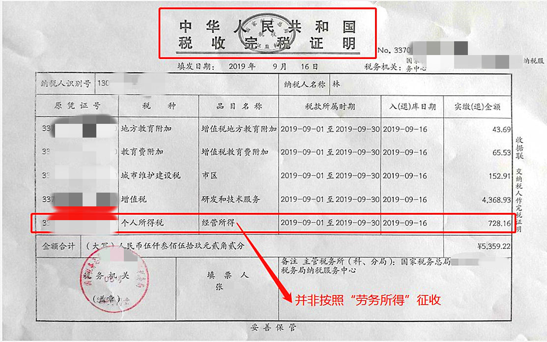 会展企业如何合理避税(合理避税例子知乎)