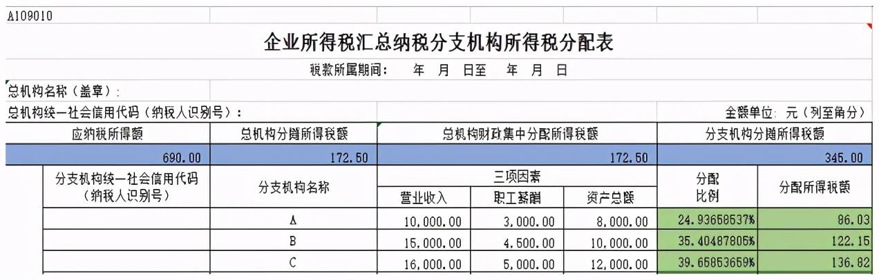 节税管家(发票涉税处理技巧与节税)