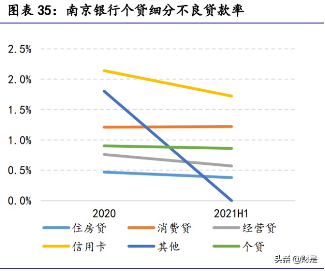 财务费用分析(费用财务预算表格式)