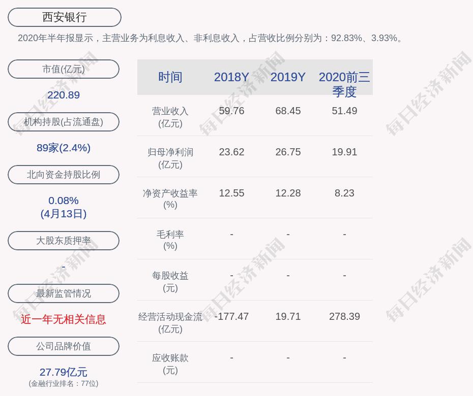 非上市公众公司(上市集团旗下公司再上市)