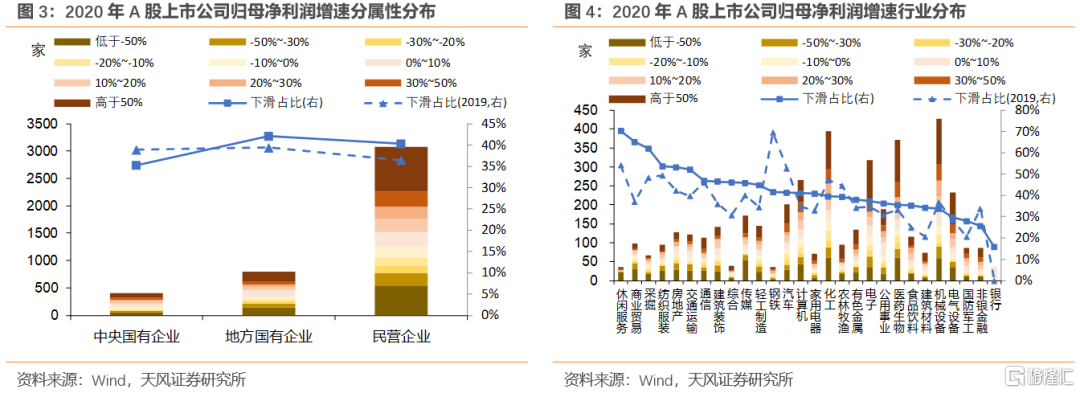 上市公司年报(盛高置地 朱孝廉 上市年报)(图2)