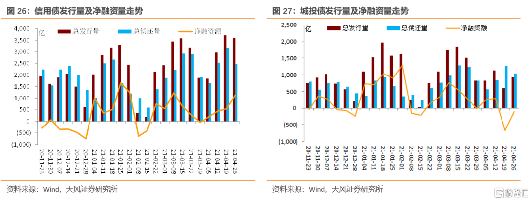 上市公司年报(盛高置地 朱孝廉 上市年报)(图24)