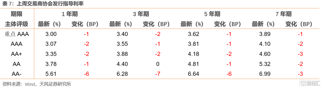 上市公司年报(盛高置地 朱孝廉 上市年报)(图26)