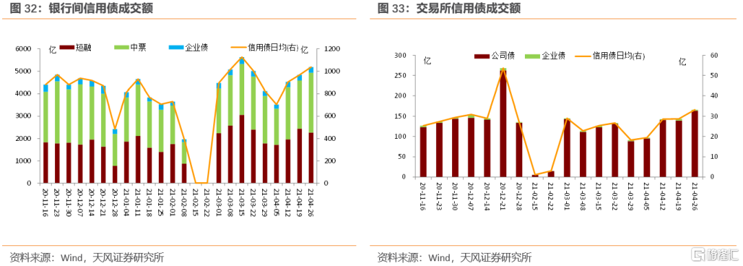 上市公司年报(盛高置地 朱孝廉 上市年报)(图27)