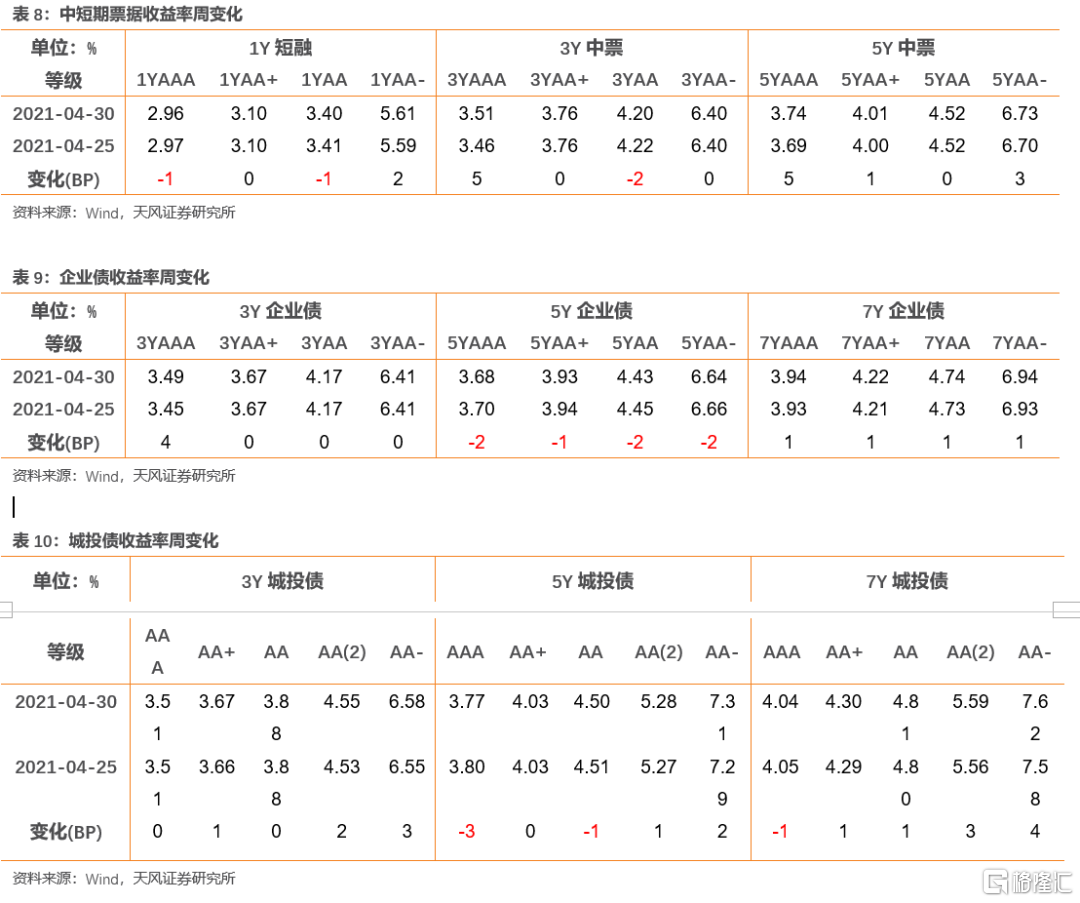 上市公司年报(盛高置地 朱孝廉 上市年报)(图28)