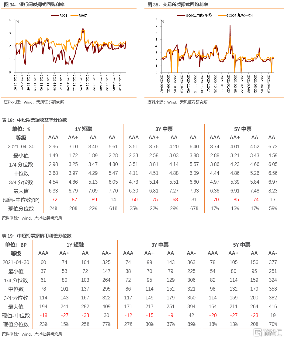 上市公司年报(盛高置地 朱孝廉 上市年报)(图32)