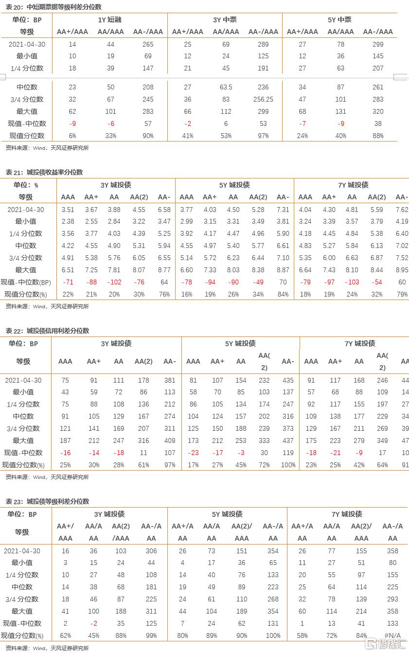 上市公司年报(盛高置地 朱孝廉 上市年报)(图33)