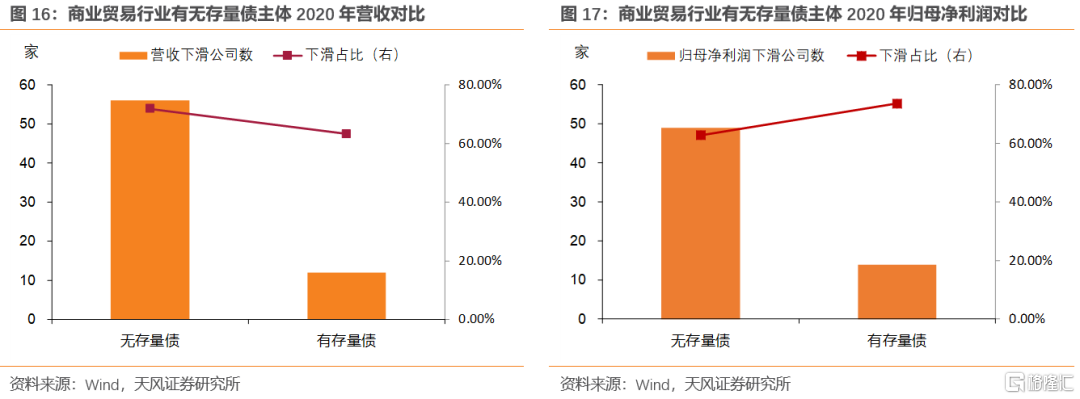 上市公司年报(盛高置地 朱孝廉 上市年报)(图8)