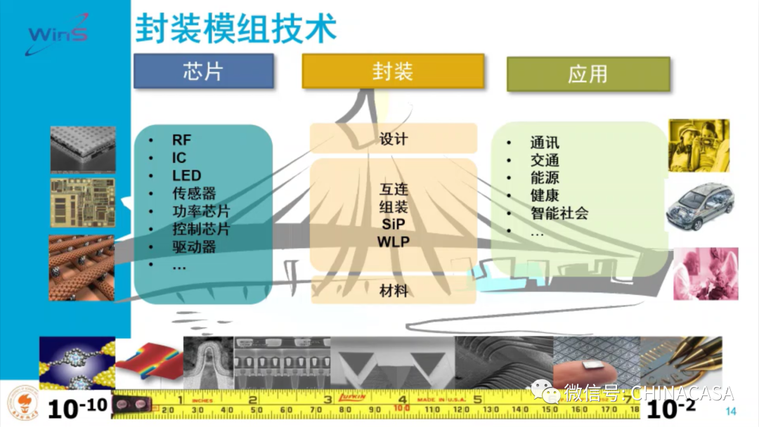 碳化硅龙头上市公司(癌药物上市龙头公司)