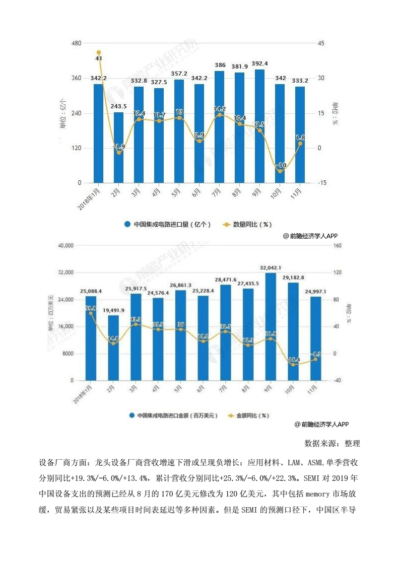 碳化硅龙头上市公司(国内糖业上市龙头公司)