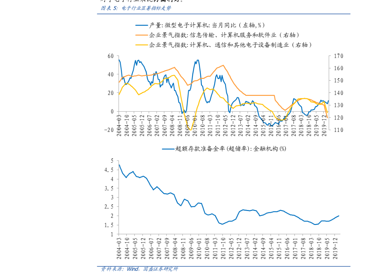 稀土上市公司(稀土上市公司的比较)