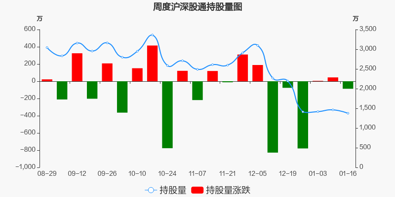 稀土上市公司(稀土上市公司的比较)