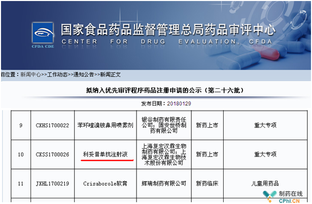 抗癌药上市公司(生产抗癌药的公司)