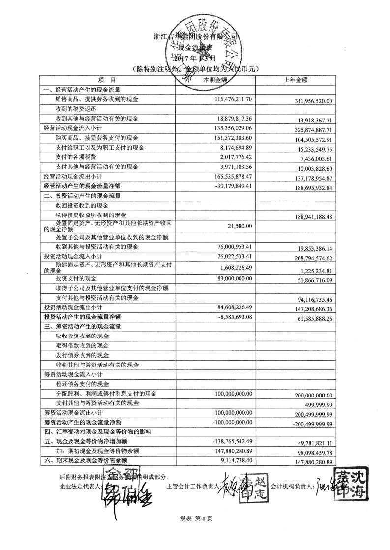 股份公司上市的条件(公司要上市具备的条件)