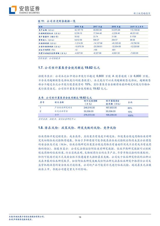 抗癌药上市公司(印度抗癌靶向药怎么买)