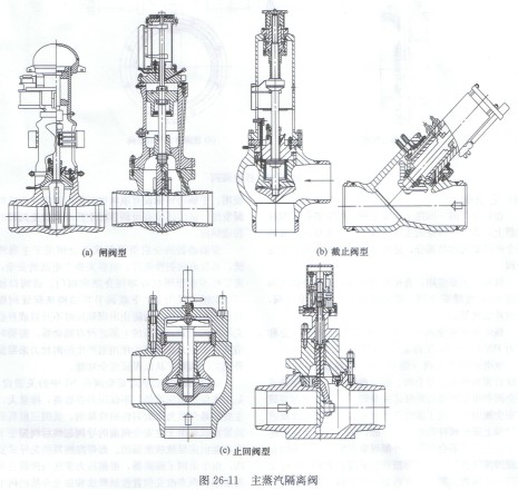 核电上市公司(国家核电公司)