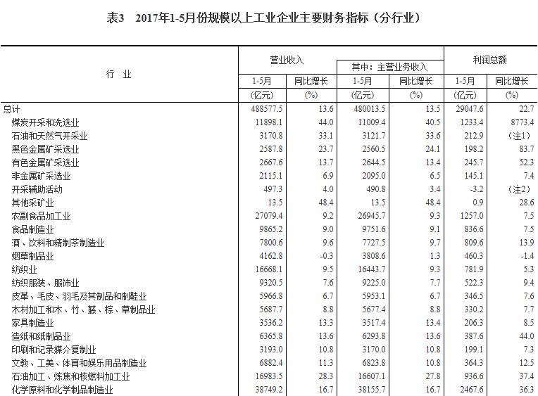 水电上市公司(四川大桥水电咨询监理有限责任公司)