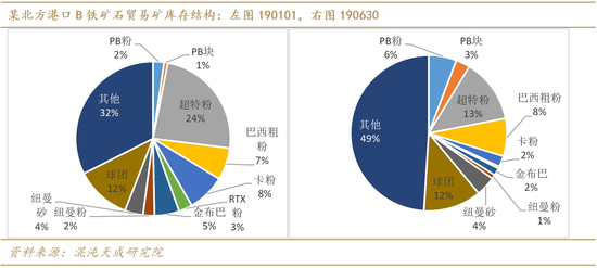 铁矿石上市公司(矿石破碎机公司)