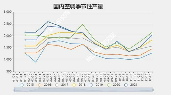 pvc上市公司(pvc钥匙扣生产厂家 公司)