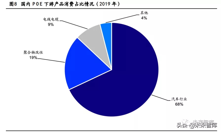 pvc上市公司(pvc钥匙扣生产厂家 公司)