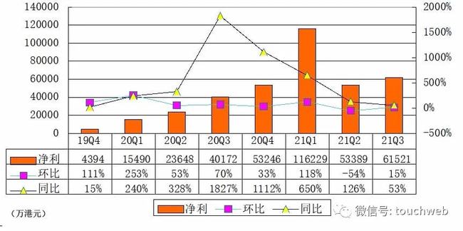 煤化工上市公司(河南煤业化工集团鹤煤公司)