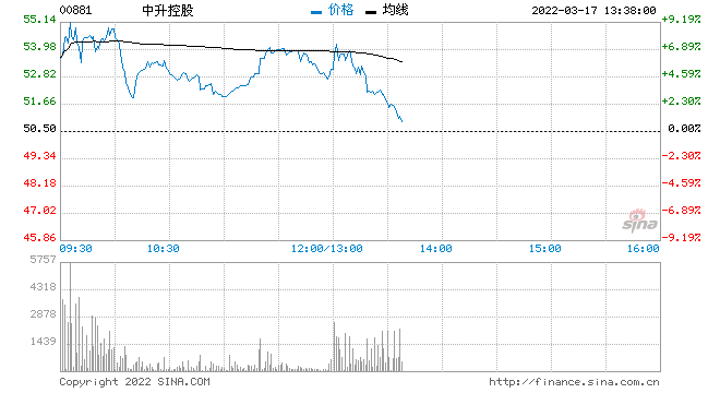 煤化工上市公司(河南煤业化工集团鹤煤公司)