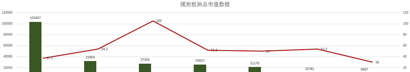 煤化工上市公司(中国国际煤化工展会)