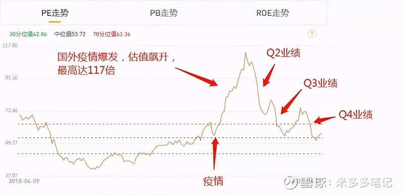 创业板注册制首批18家企业上市(企业板上市条件)