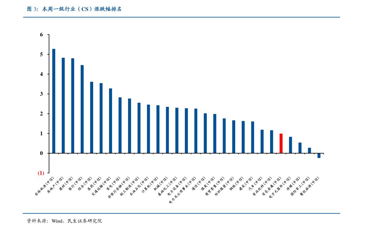 最新抗癌药上市（生产头盔的上市公司有哪些）