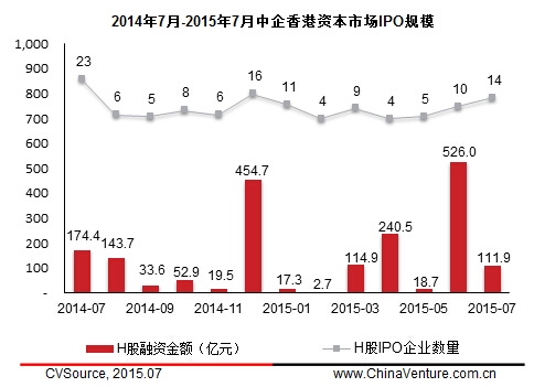 ipo暂停(暂停ipo)(图4)