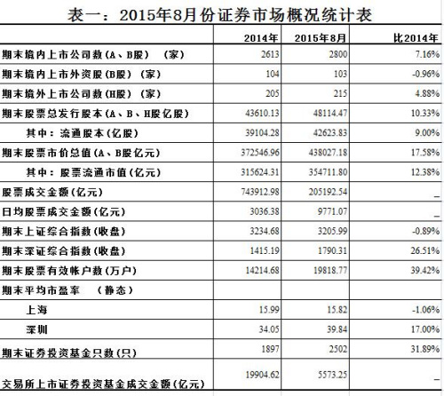 a股暂停ipo(a股ipo止步pe焦急 广汇汽车或谋h股上市)