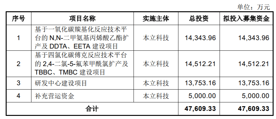 a股暂停ipo(a股ipo止步pe焦急 广汇汽车或谋h股上市)