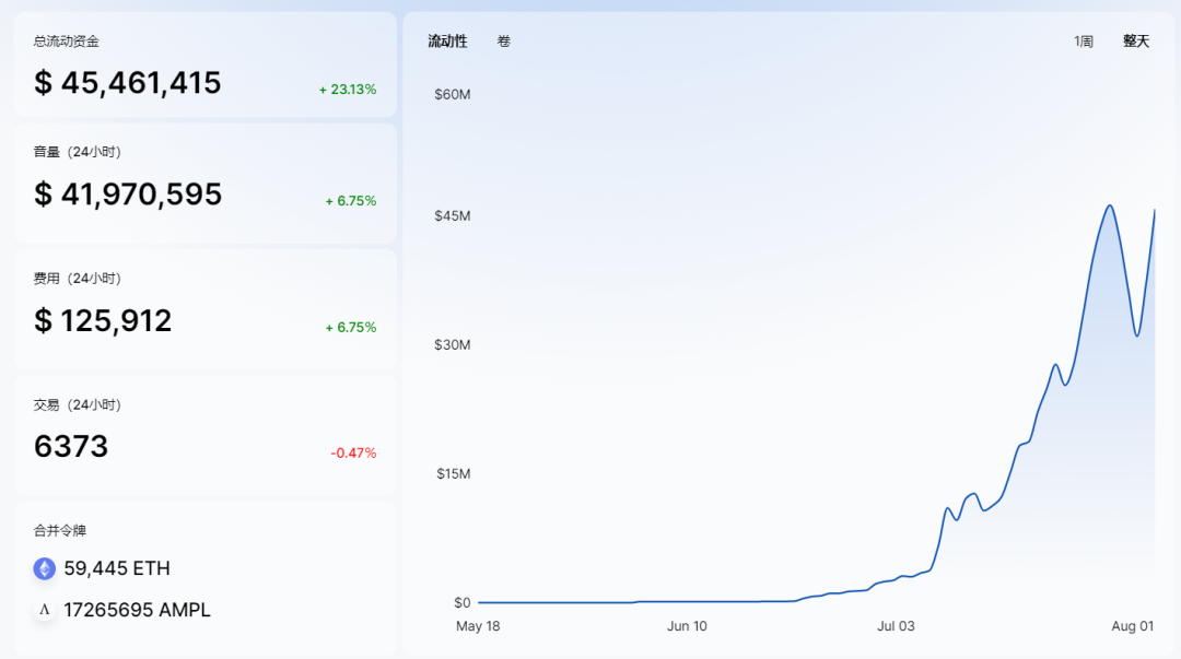 云米IPO发行价(暂停ipo发行)