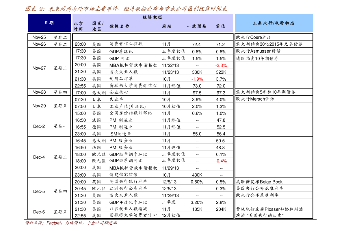 2021年工程咨询概念上市公司一览，工程咨询上市公司有哪些？