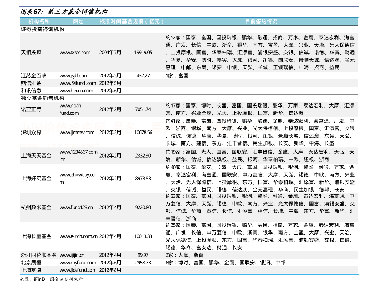 三孚股份业绩大增+8月份IPO审核速度放缓 三孚股份涨停