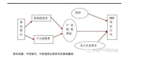 ipo和上市的区别(新三板和ipo上市区别)