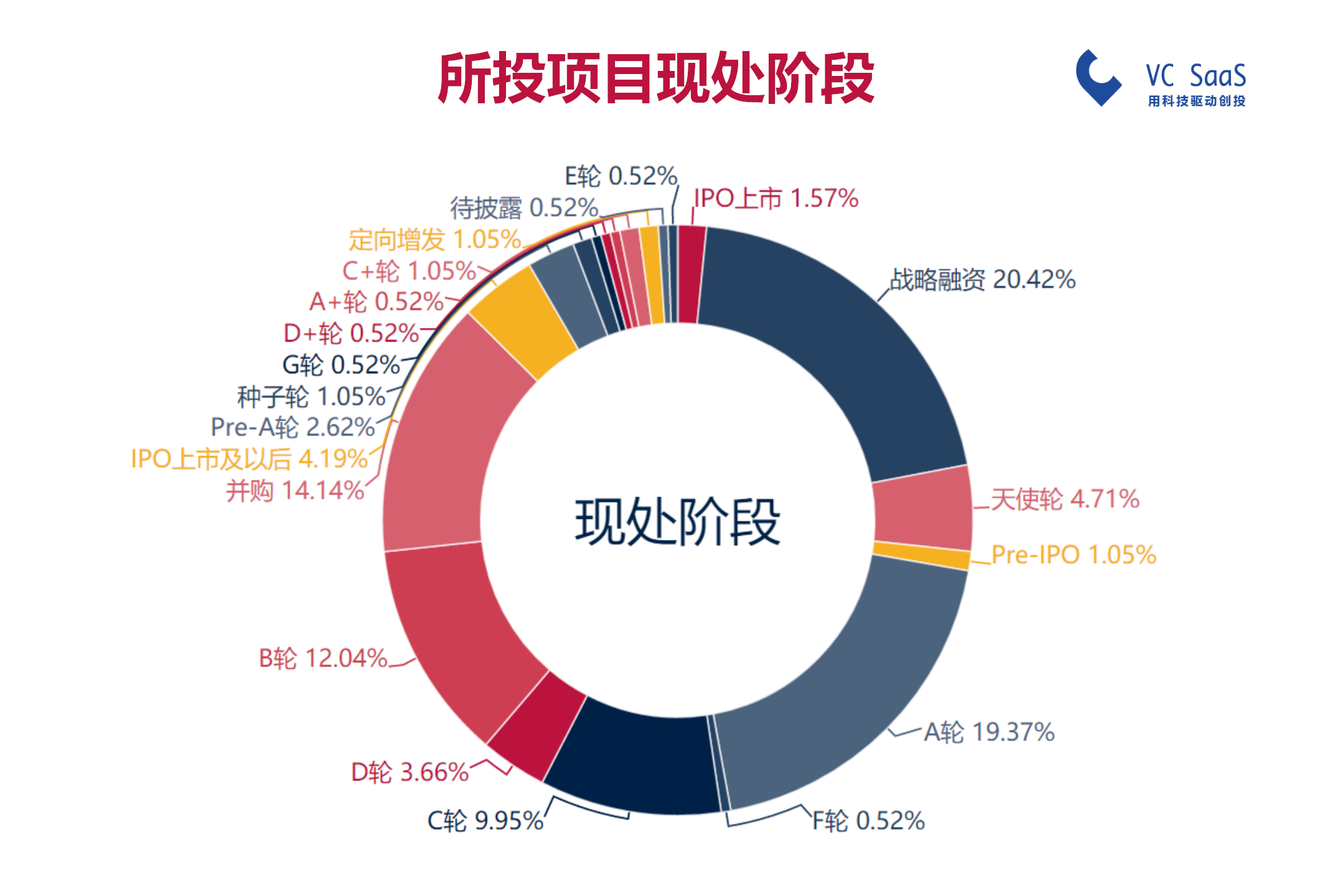 阿里巴巴 ipo(阿里巴巴ipo报告)