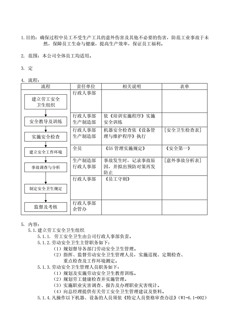 项目管理内训(内训师项目口号)