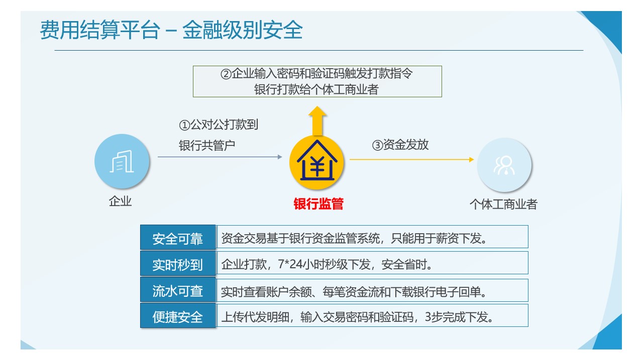 税务筹划方案(税务策划方案)(图4)