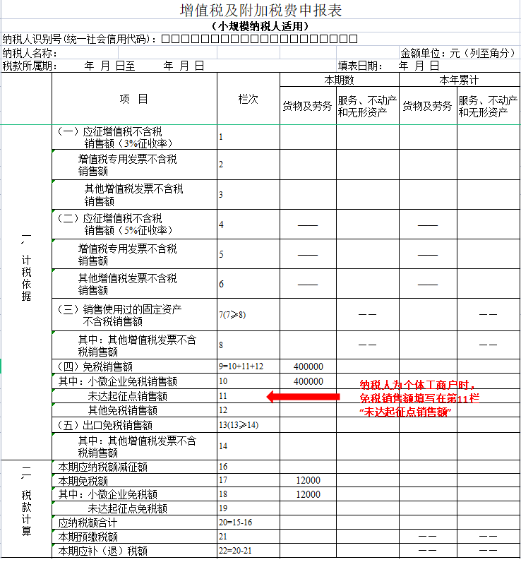 税务筹划收费比例(股票配资比例收费多少)