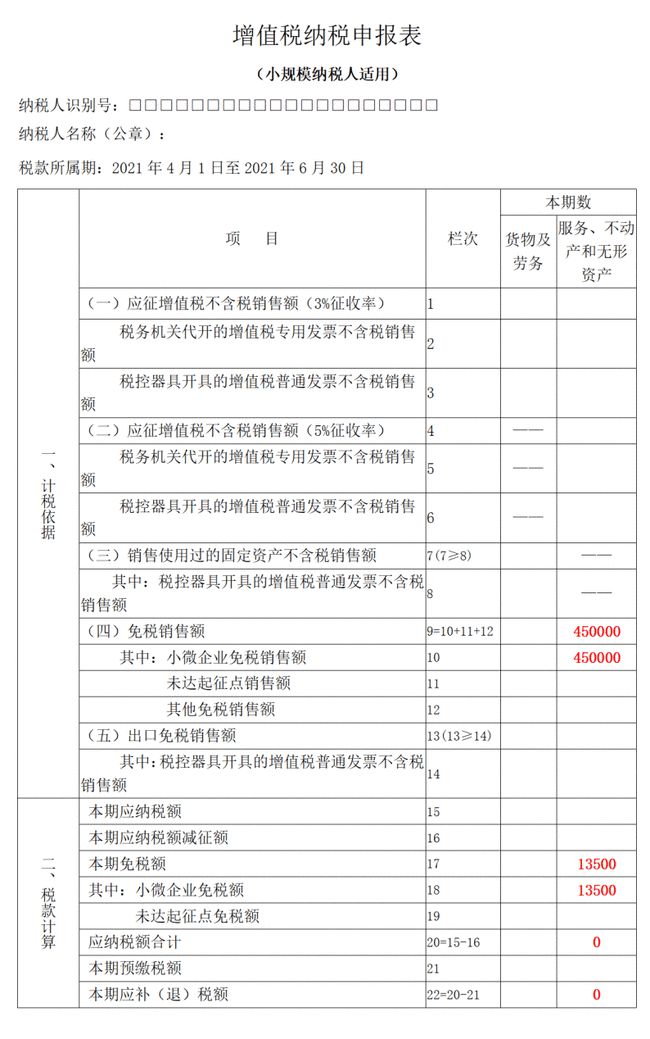 税务筹划收费比例(股票配资比例收费多少)