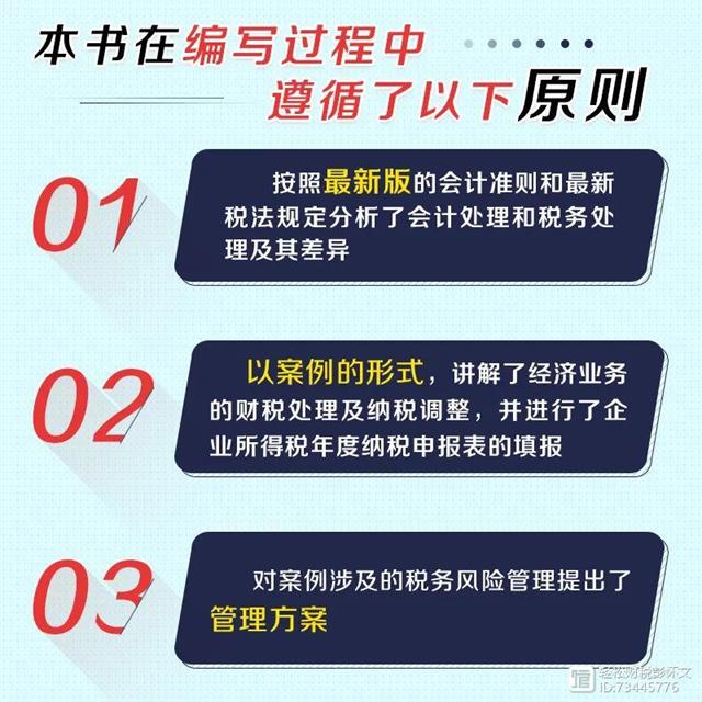 税务筹划方案(企业重组清算税务处理与节税筹划指南)(图6)