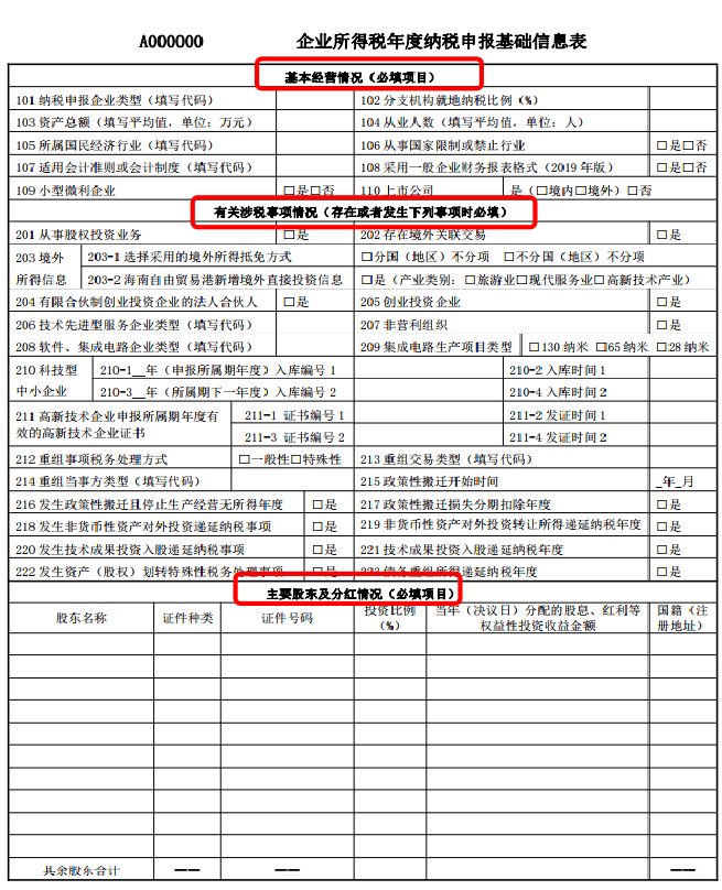 股东分红如何合理节税(新增股东怎么入股合理)