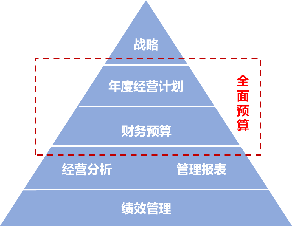 中国十大管理咨询公司排名(中国咨询管理公司排名)