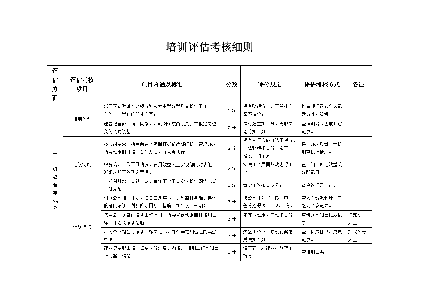 公司员工内部财务培训课程(基础财务培训ppt课程)