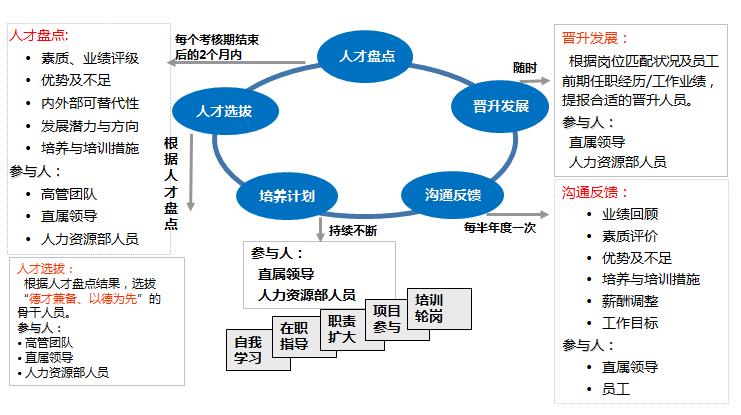 世界四大咨询公司(奥古特品牌咨询营销公司博客)