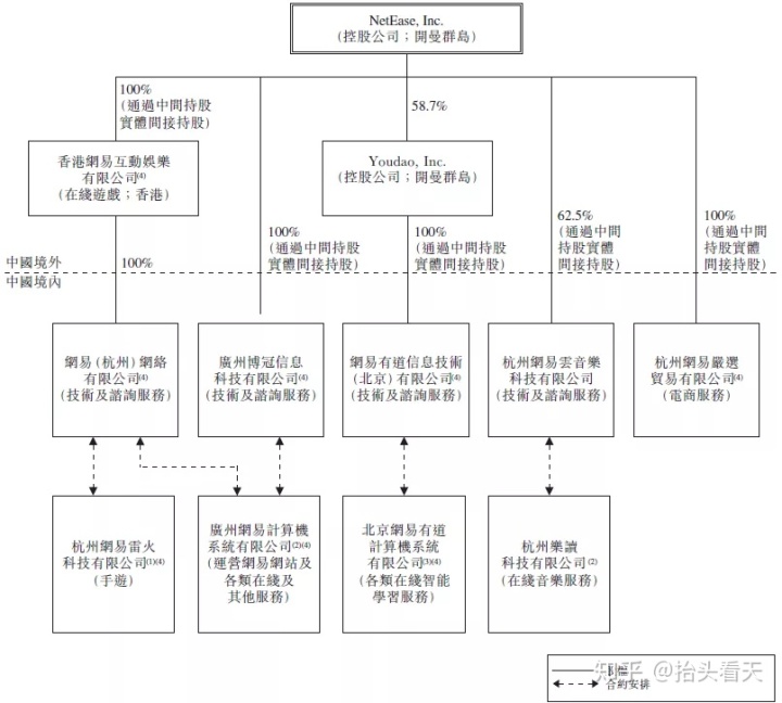 证监会公布最新ipo排队名单(最新ipo上市排队名单)(图3)