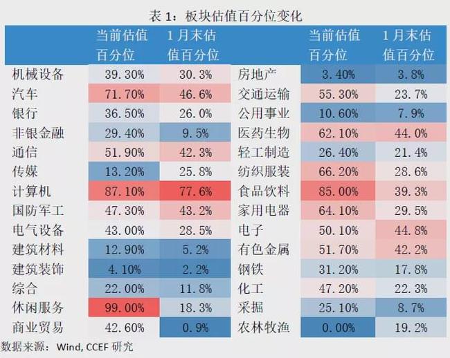 ipo上市流程图(ipo 发行 上市 流程)