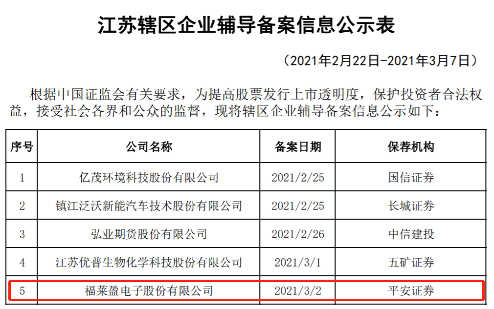 上市辅导内容(辅导备案到上市)