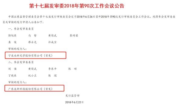 最新ipo上市排队一览表(北京科拓恒通ipo上市排队)(图8)